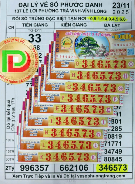 Người phụ nữ trúng 18 tỉ xổ số miền Nam: Mới trúng 50 triệu đầu tháng 11