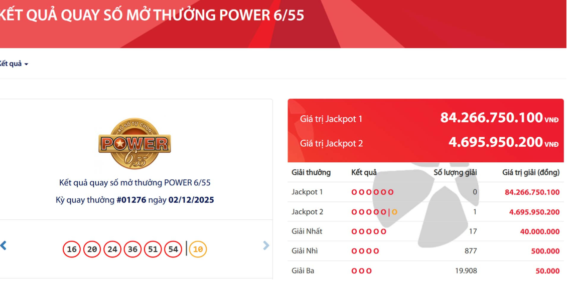 Lộ diện tấm vé Vietlott trúng độc đắc hàng tỷ đồng