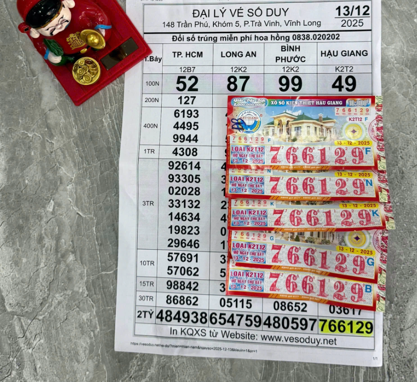 Trúng độc đắc 12 tỉ xổ số miền Nam, khách mừng rỡ nhận tiền mặt