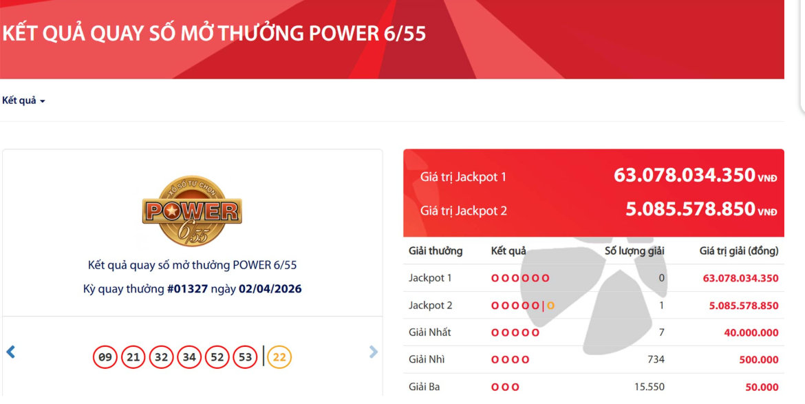 Vietlott tìm được khách hàng trúng độc đắc tiền tỷ