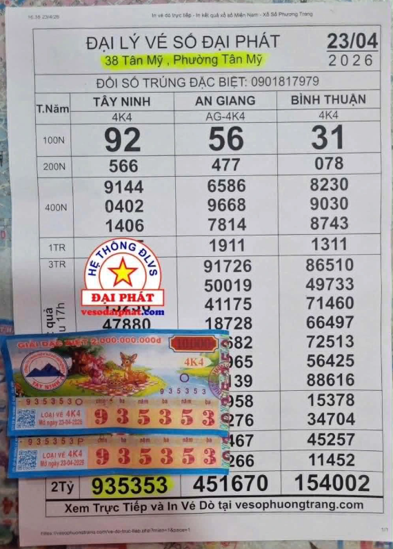 Vợ chồng công nhân ở TP.HCM trúng độc đắc xổ số miền Nam, ăn lễ lớn