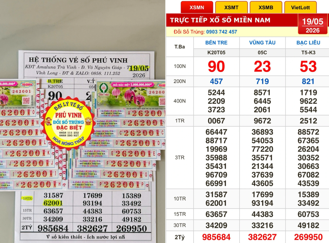Xổ số miền Nam ngày 19 tháng 5: Khách trúng đài Bến Tre lãnh tiền ngay