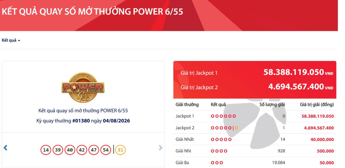 Thêm một khách hàng đổi đời, trúng độc đắc Vietlott gần 5 tỷ