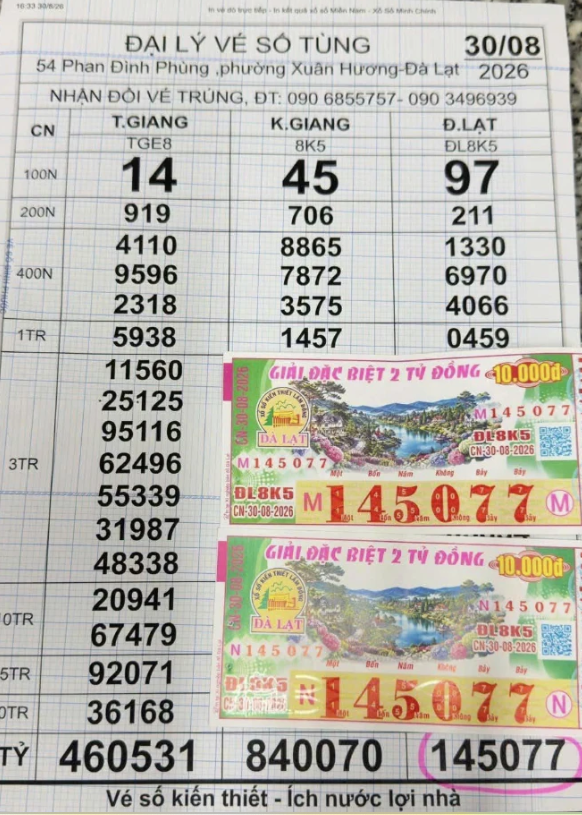 Đi du lịch lễ 2.9, một gia đình bất ngờ trúng 4 tỉ xổ số miền Nam