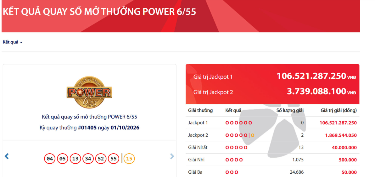 Vietlott tìm được 2 vé số trúng độc đắc tiền tỷ